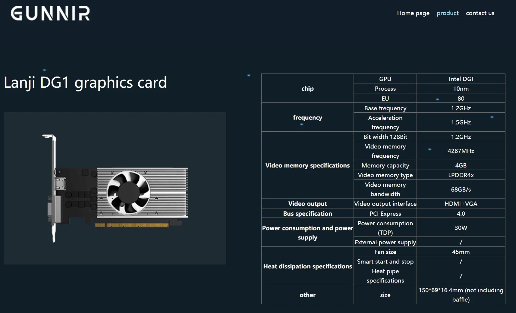 Intel iris xe graphics видеокарта игры. Intel iris xe dg1. видеокарту iris xe. видеокарта intel iris xe graphics вид. intel dg1 vs gtx 1050 ti.
