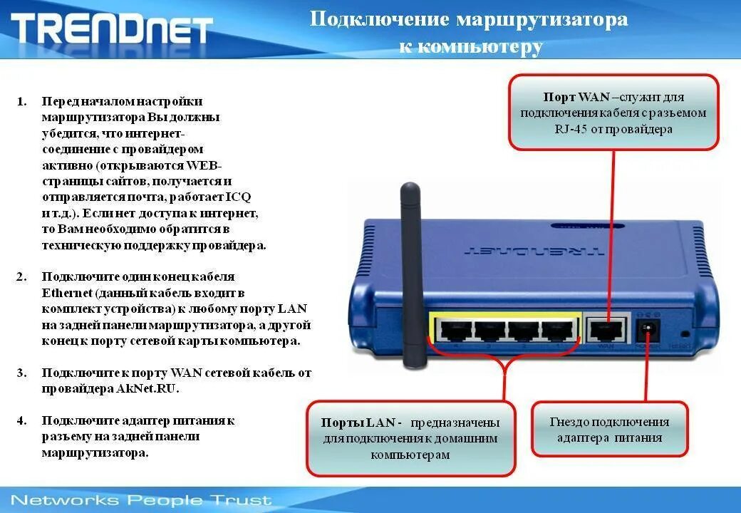 Интернет работает что надо делать