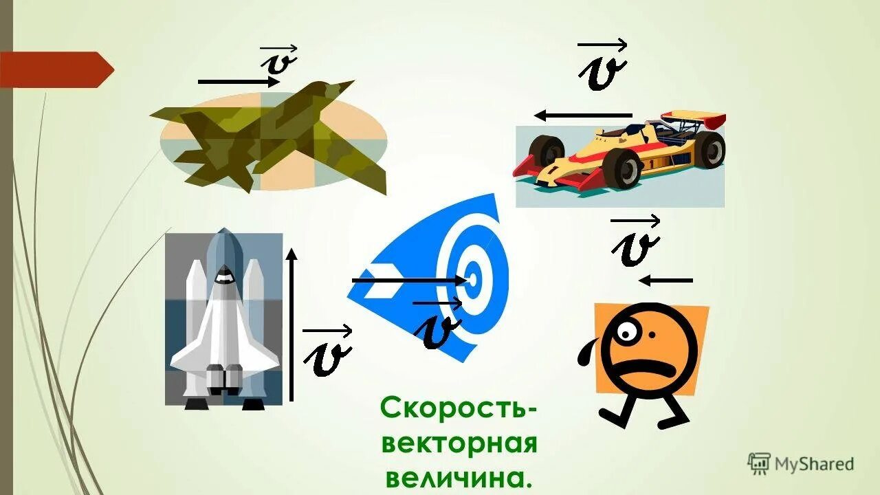 Какая из перечисленных величин векторной. Скорость Векторная величина. Скорость веткорная велична. Акопость Векторная величина. Векторная величина картинки.