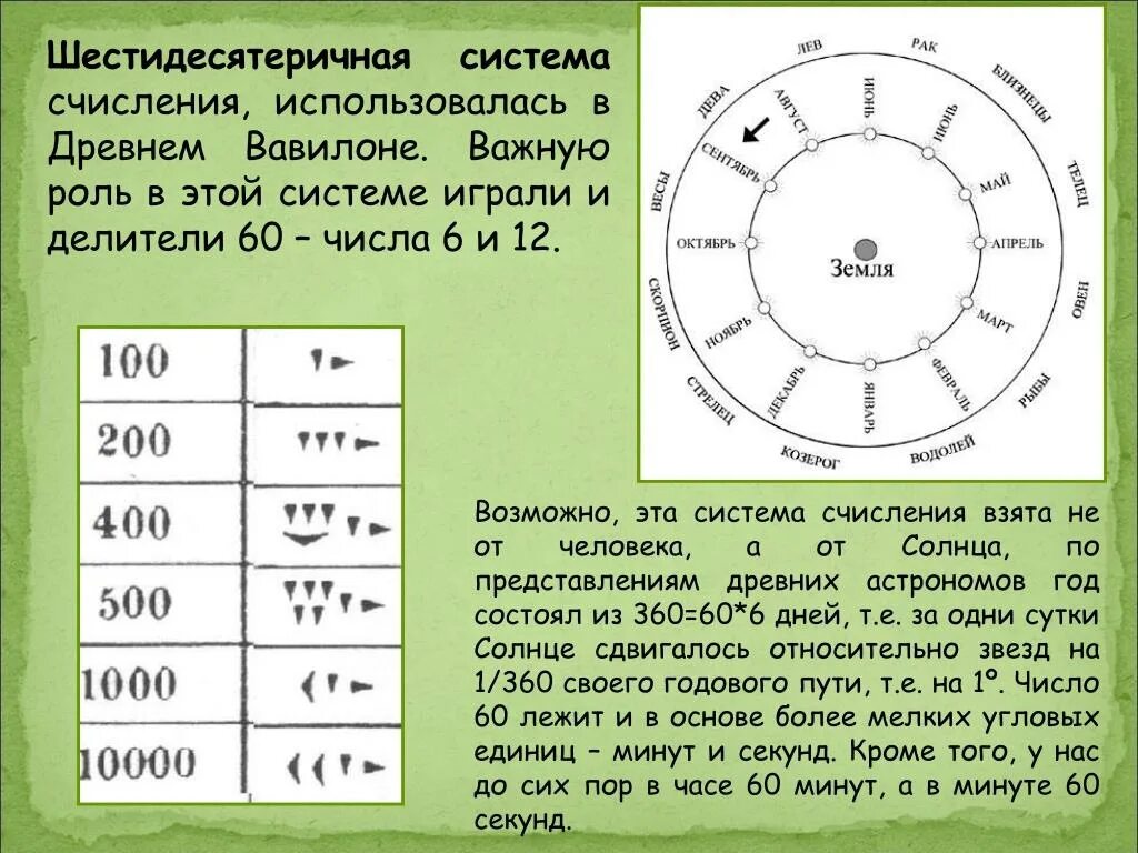 Шестидесятеричная система вавилонян. 60 Ричная система исчисления. Вавилонская шестидесятеричная система счисления. Шестядиситичная система. 6 лет в секундах