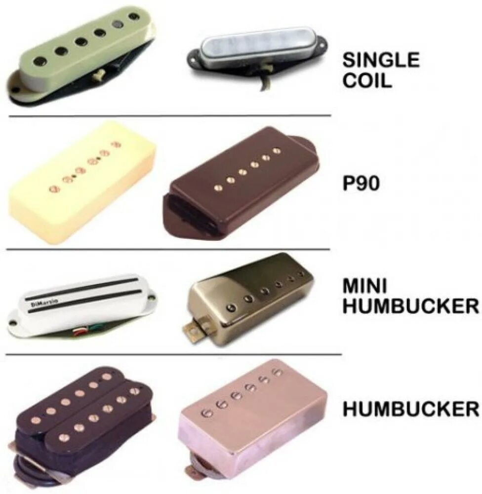 звукосниматели сингл и хамбакер. пластинка single. Paul mccartney jenny wren. Single page application схема. сингл что это.