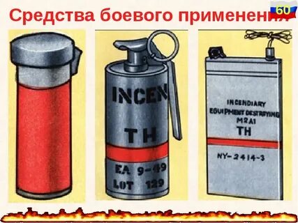 Боевые средства
