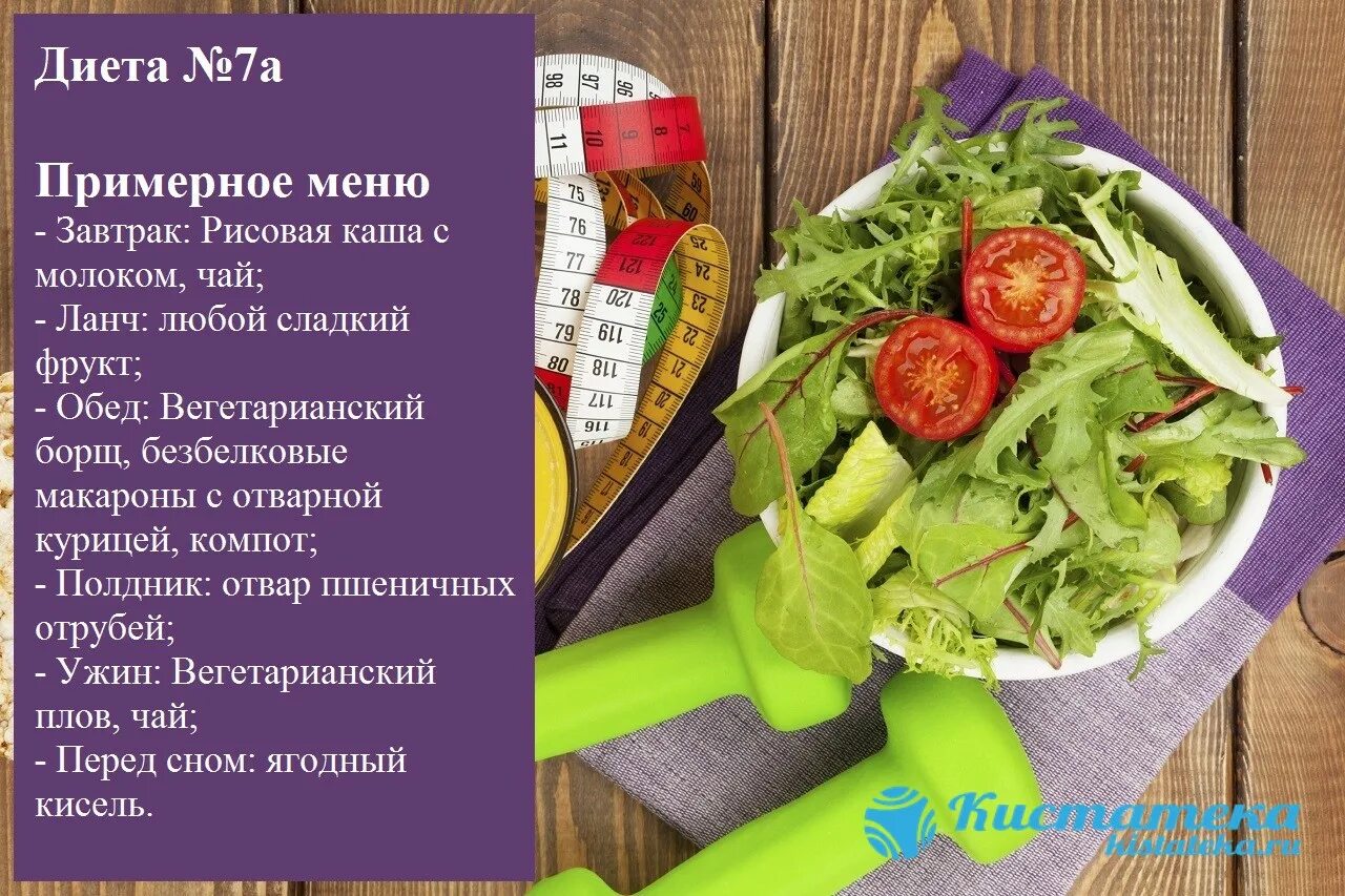 Продукты при заболевании почек. Диета 7. Диета для больных почек меню. Диета для почечных больных меню. Примерное меню диеты 7.