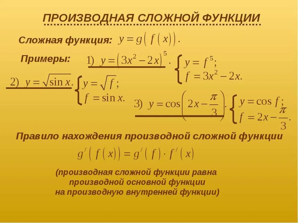 Выберите из списка сложные функции. Производная сложной функции. Производную сложной функции. Производная сложной функции примеры. Производные сложных функций.