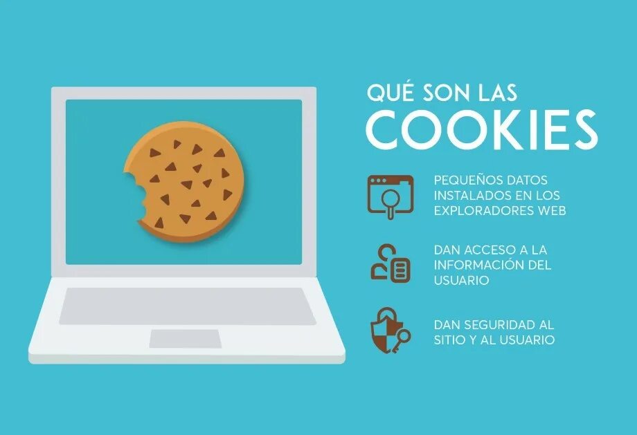 Web cookies. Файлы cookie. cookies website. cookies on websites. вопрос cookie.