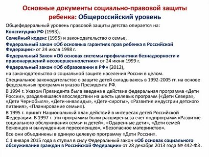 Нормативно правовые акты социальной защиты детей