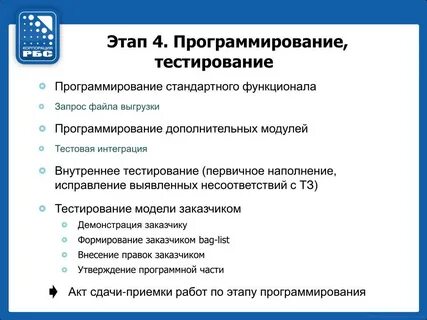 Внутреннее тестирование