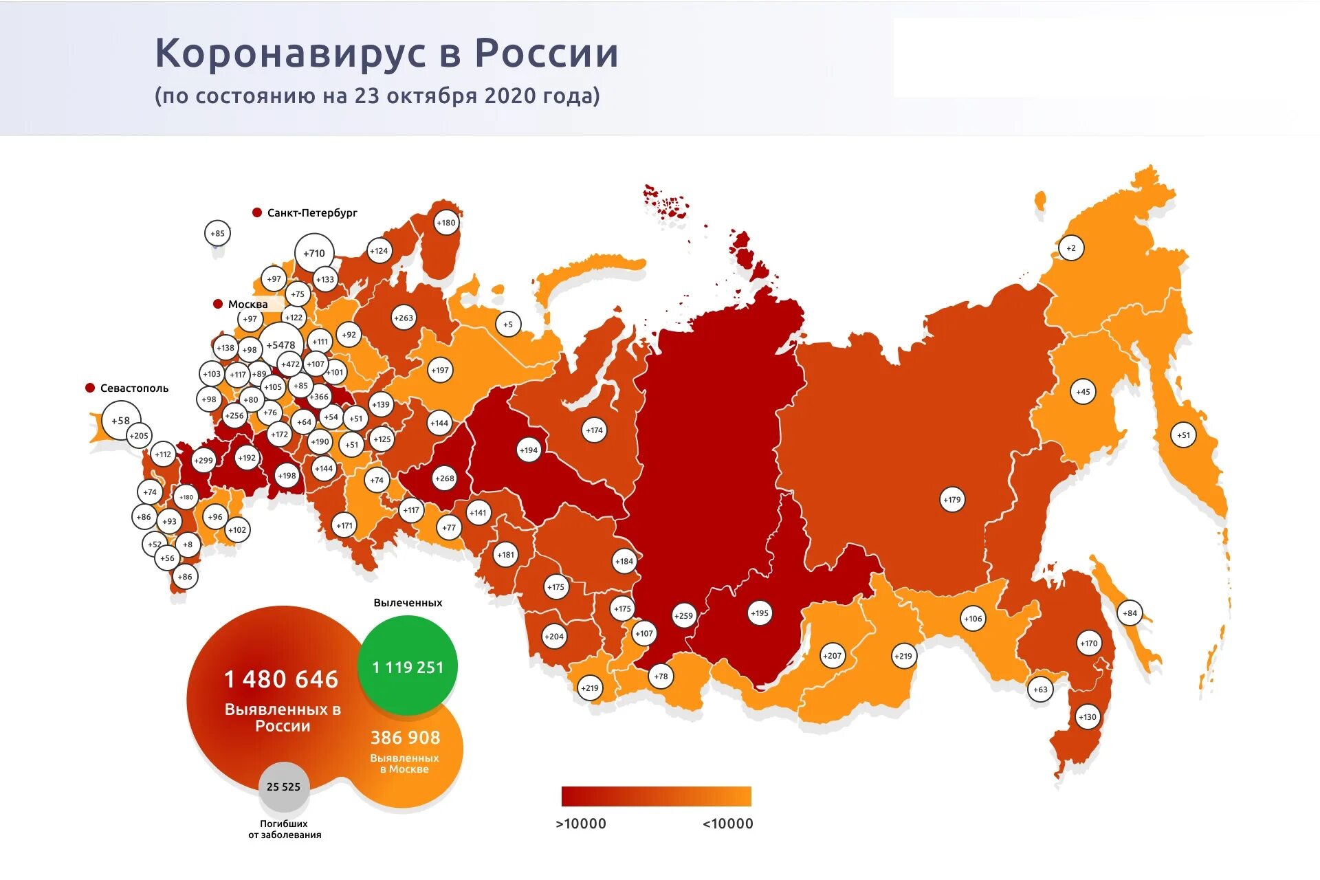 Коронавирус статистика в России. Статистика коронавируса в России по регионам. Коронавирус в России статистика по регионам. Статистика по коронавирусу в России.