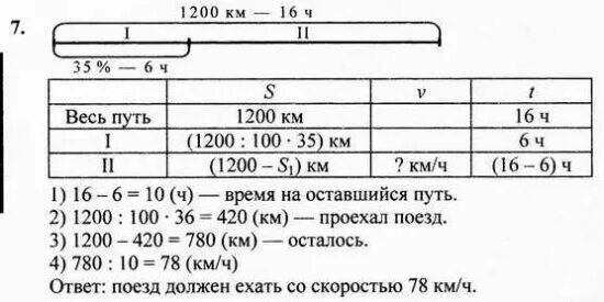 Стр 63 упр 247 математика 4. Производительность по петерсону. Математика 4 класс 2 часть страница 63 задача 247. Задачи на производительность 4 класс Петерсон. Задача 247 математика 4 класс 2 часть.