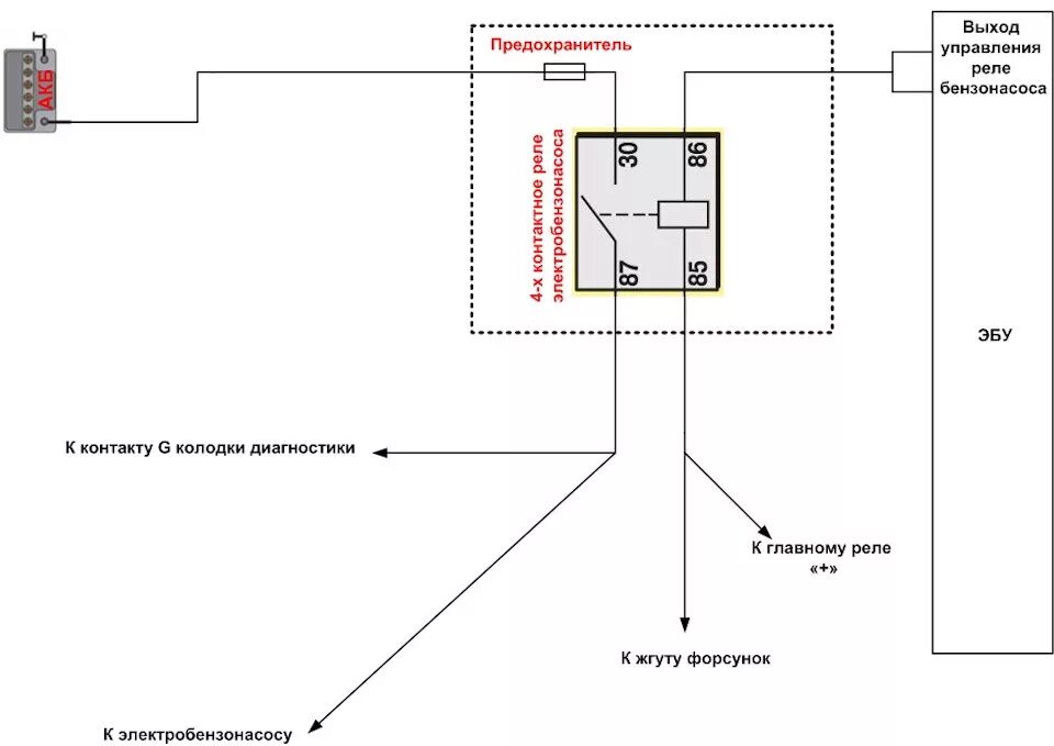 Питание главного реле. Схема подключения реле ВАЗ топливного насоса. Схема управления реле бензонасоса ВАЗ 2114. Электрическая схема бензонасоса ВАЗ 2114. Схема проводов бензонасоса ВАЗ 2114.