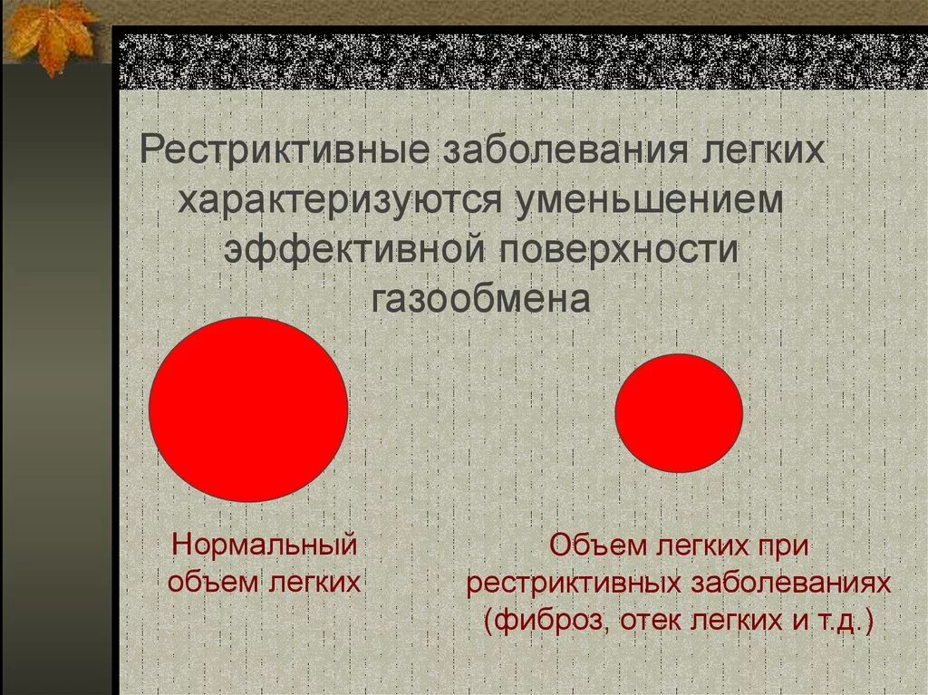 Рестриктивные заболевания легких. Рестриктивные поражения легких характеризуются. Рестриктивные заболевания легких патанатомия. Рестриктивная патология легких.