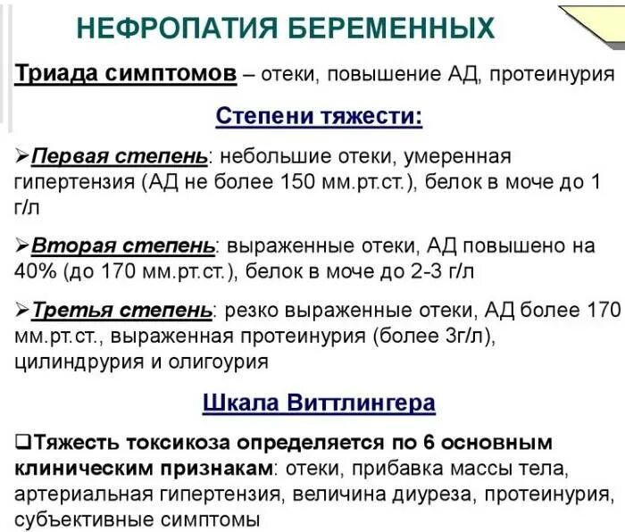 Признаки инфекции у женщин симптомы. Нефропатия беременных. Нейропатии у беременных. Нефропатия беременных степени. Степени тяжести нефропатии беременных.