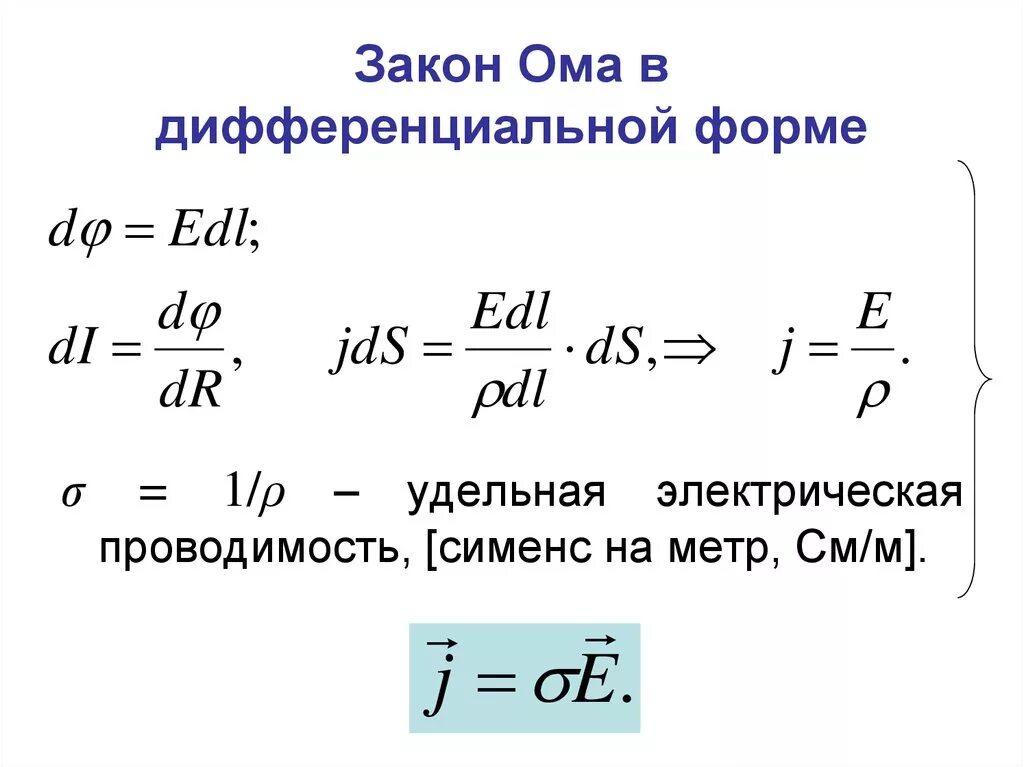 Запишите закон Ома в дифференциальной форме.. Уравнение Ома в дифференциальной форме. Вывод закона Ома в дифференциальной форме. Закон Ома в дифференциальной форме вывод формулы. Определенном почему ом