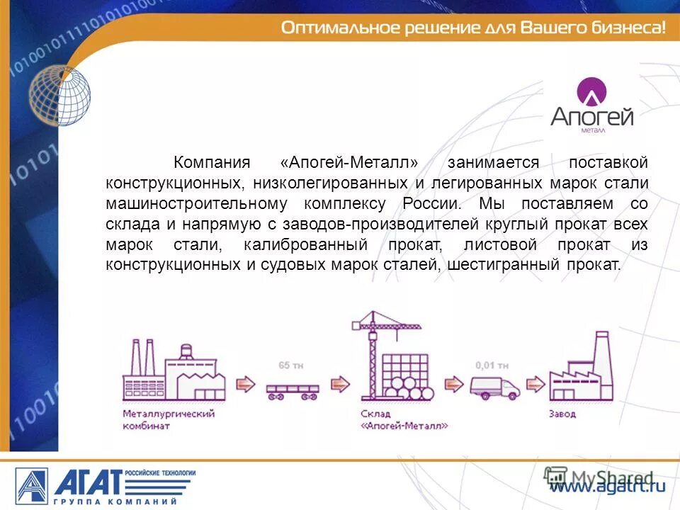 апогей мягкая мебель логотип. апогей металл. ооо апогей. ооо апогей печать. апогей.