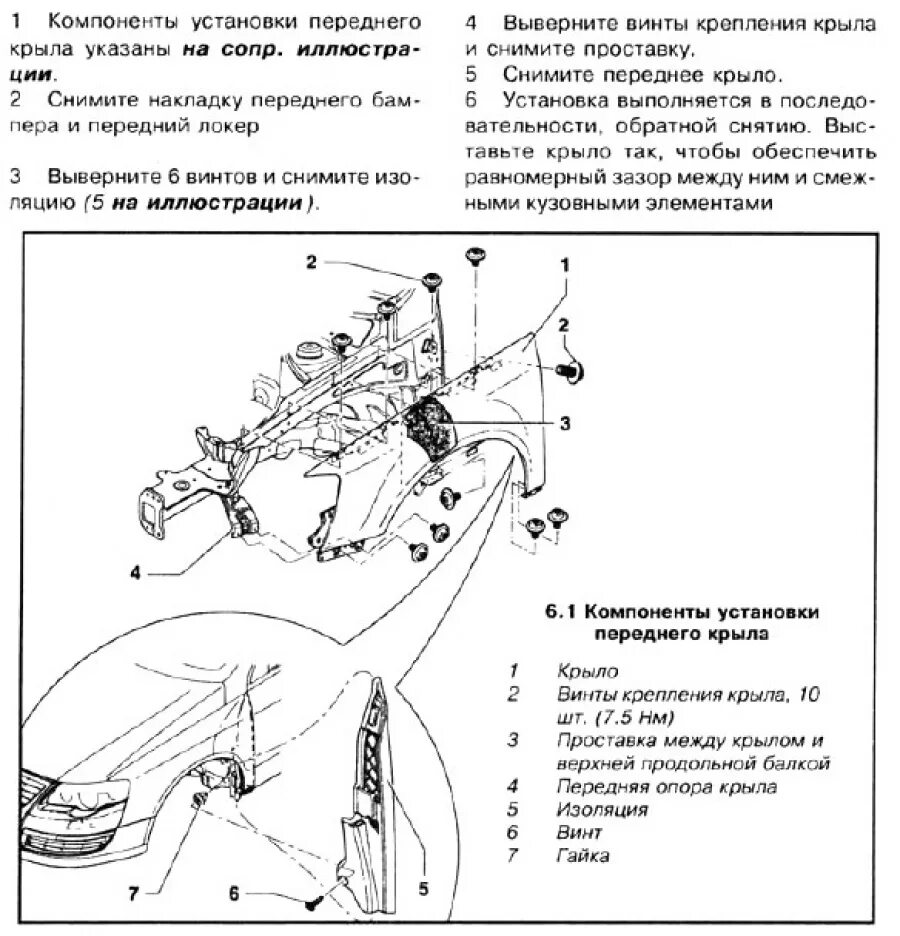 Как снять крыло пассат б5 А в каком состоянии ваши крылья! Volkswagen Passat B5, 1,9 л, 1999 года кузов