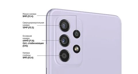 Характеристика смартфона самсунг а35