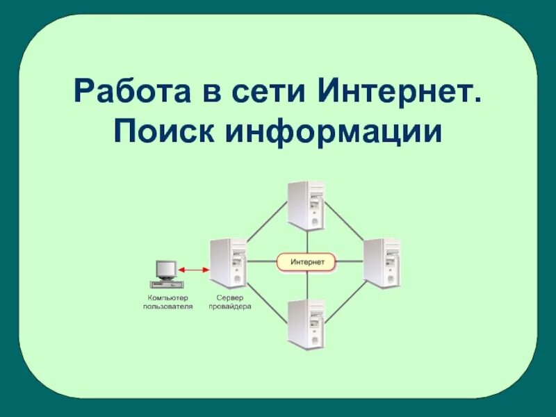 Технология работы сети. Работа в сети интернет. Деятельность в сети интернет. Функционирование сети интернет.