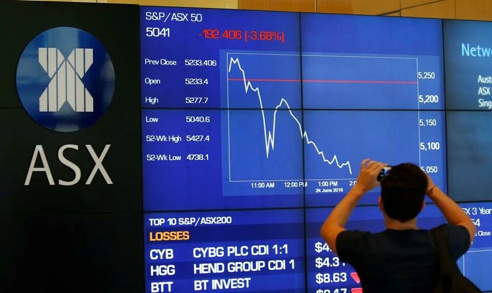 рейтинг бориса джонсона. экономика англии 2008 год. рейтинг великобритании. топ университетов великобритании на карте. рейтинг британии.