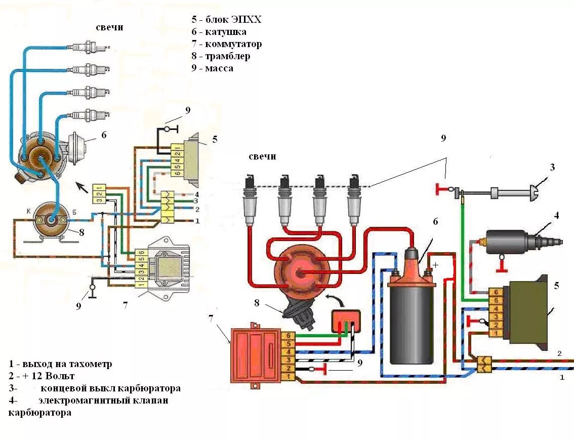 Система зажигания карбюратора. Схема зажигания Москвич 412. Схема подключения бесконтактного зажигания на Москвич 2141. Схема электронного зажигания Москвич 2141. Схема зажигания АЗЛК 2141.