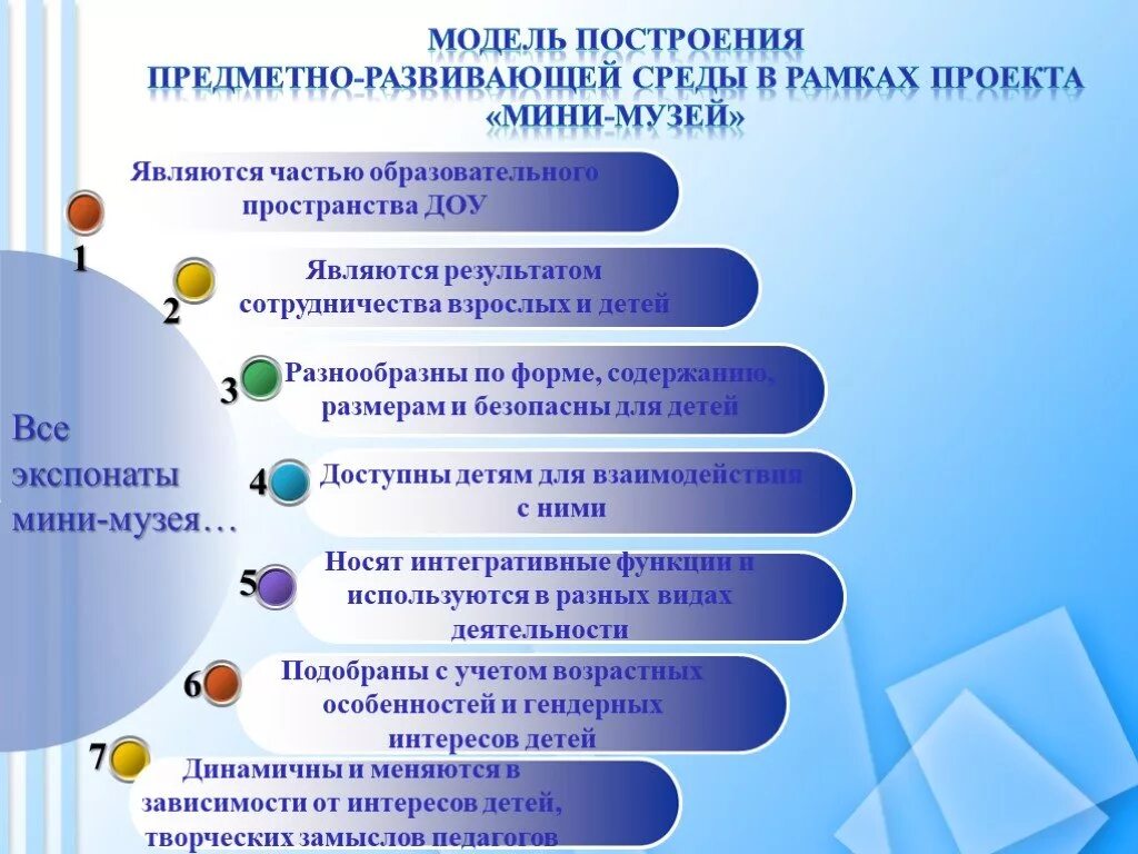 Модель развития образовательной организации. Образовательная среда в детском саду. Модель развивающей среды ДОУ. Можель равзивающей среды в до. Образовательная среда дошкольного учреждения.