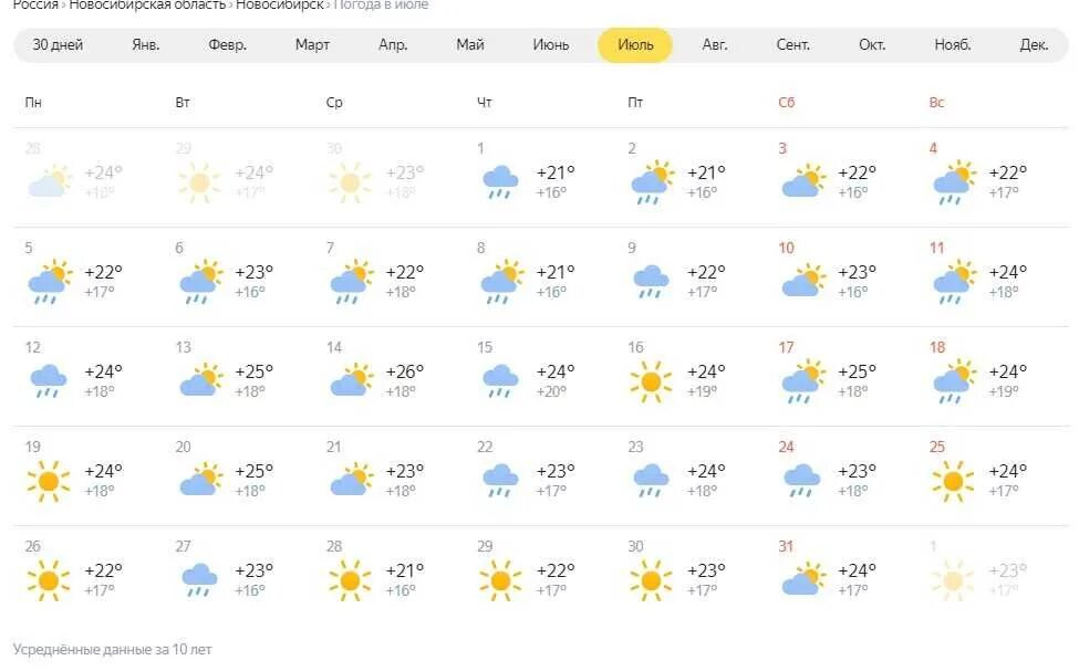 Погода на 2 недели в великом новгороде. Погода на июль. Погода в Оренбурге. Погода летом 2021 года. Погода лето.