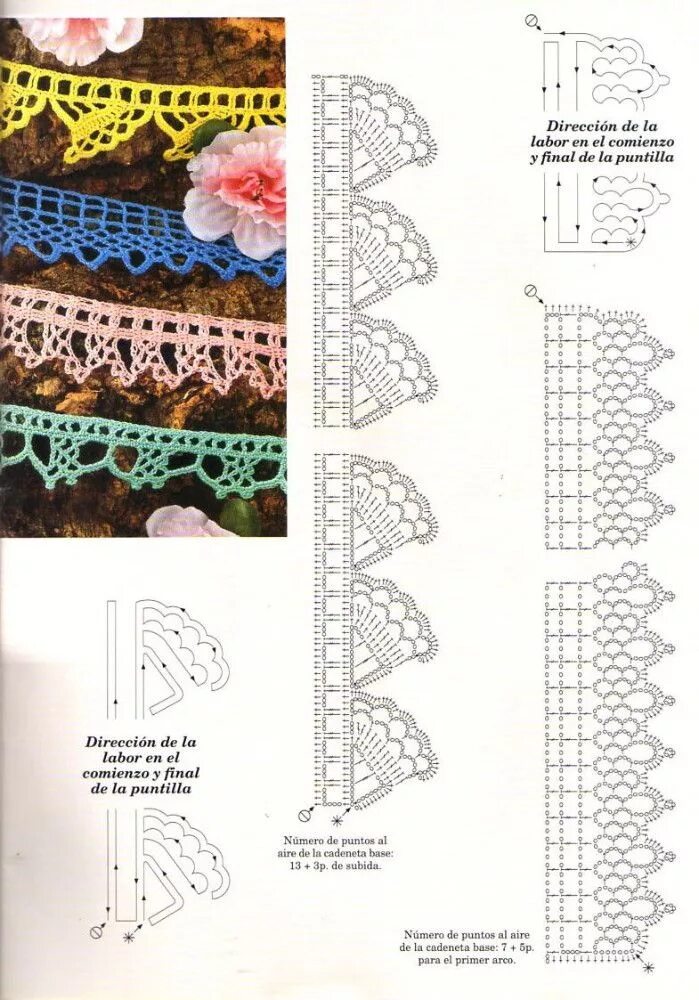 Кружева тесьма крючком схемы. Ленточное кружево крючком схемы кайма. Кайма крючком снизу вверх с схемами. Схемы вязания кружева крючком кайма.