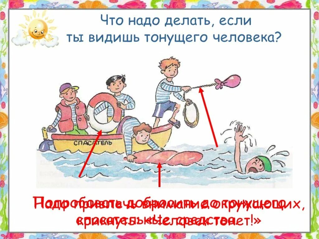 Делай как нужно будет как надо. Чтотнадо делать если человек тонет. как нужно купаться. что делать если видишь тонущего человека. что нужно делать увидев тонущего человека.