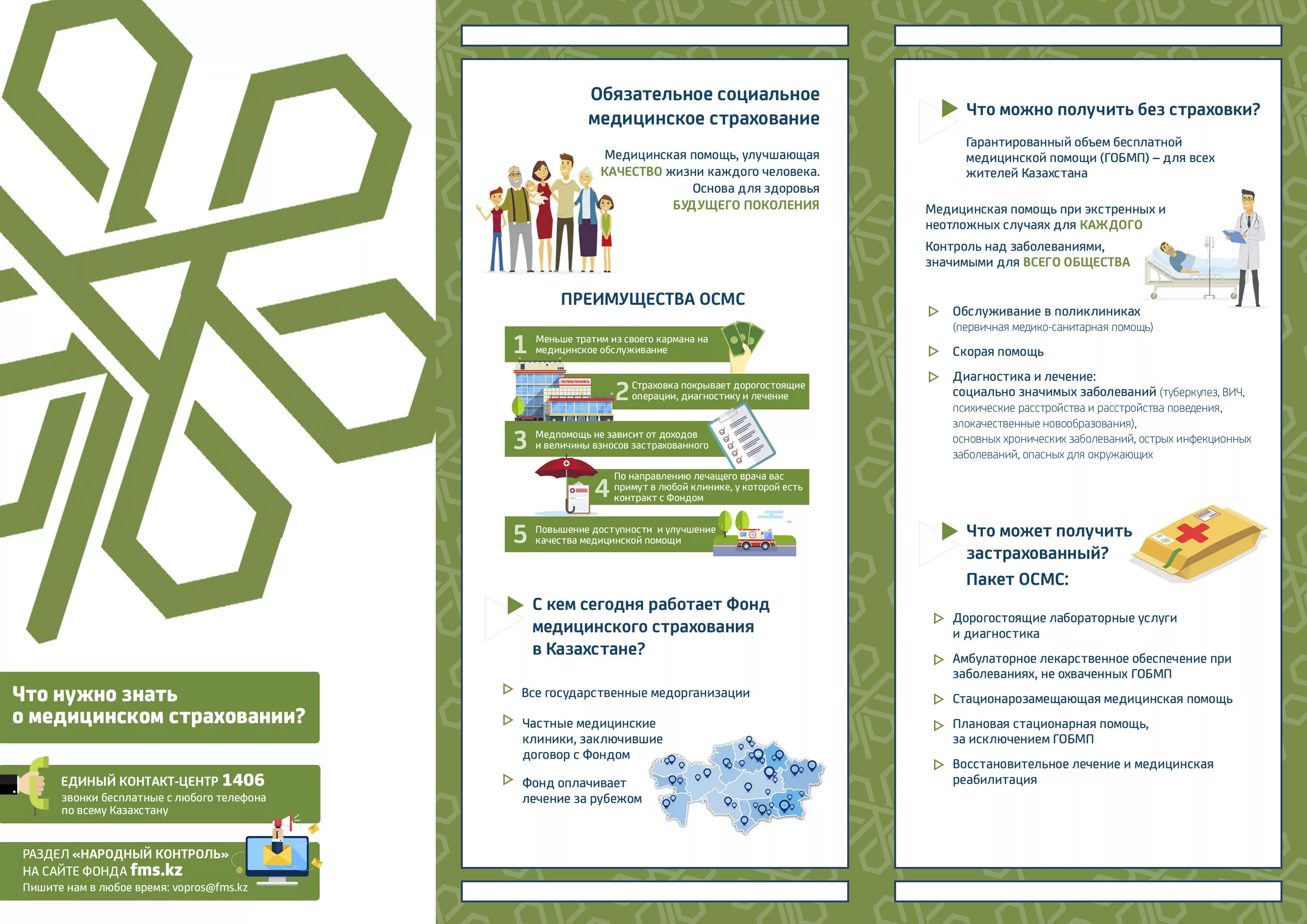 объем гарантированной медицинской помощи