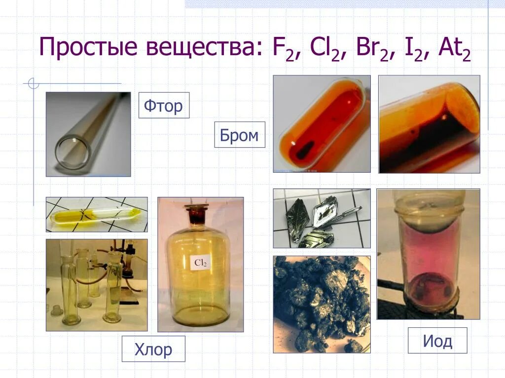 Реакция с металлами бром