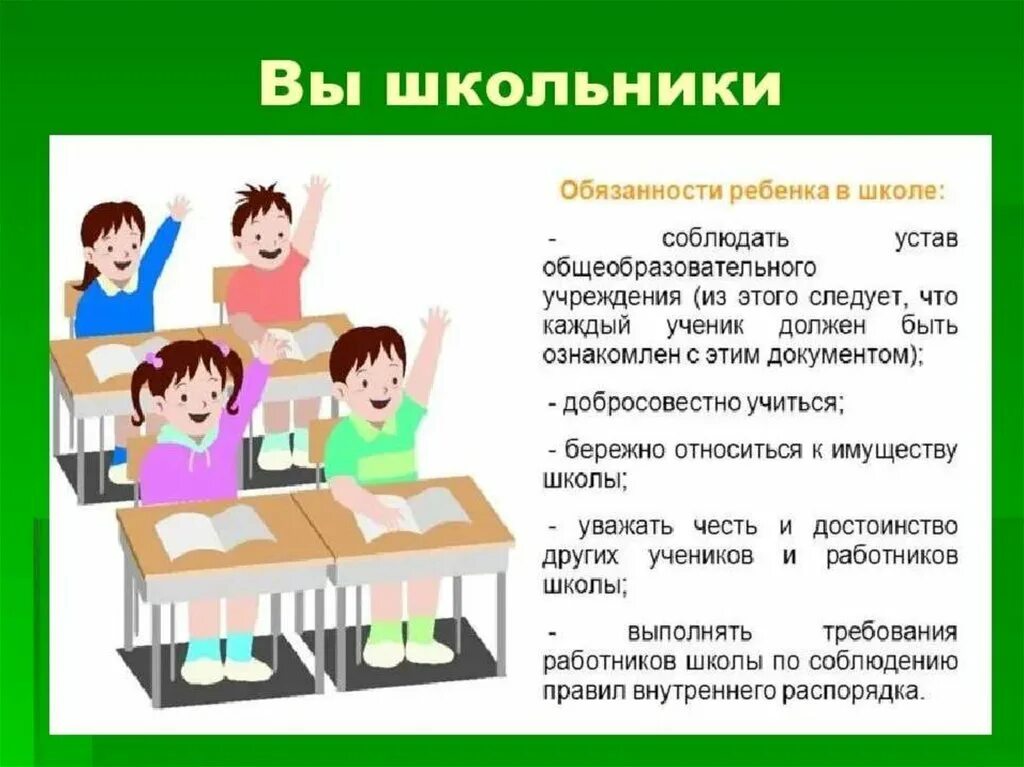 Обязанности детей в школе. Обзонось школьника. Семья школа обязанностей