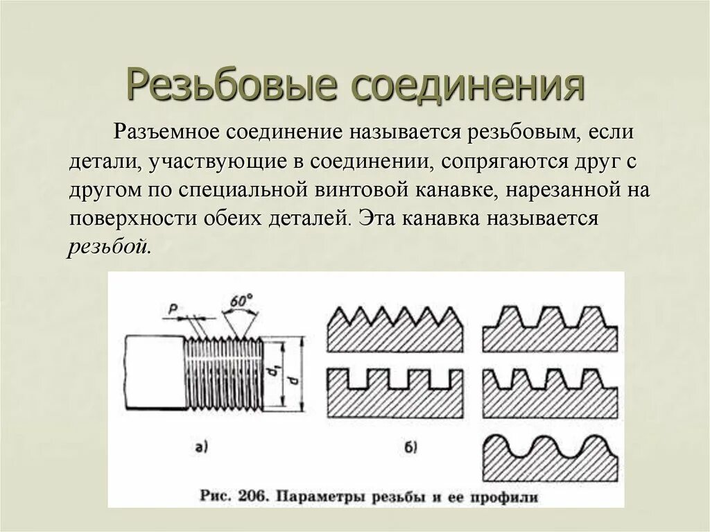 Тип соединения объясните свой ответ. Разъемные резьбовые соединения деталей. Разъемные соединения деталей резьбовые соединения. Разъемные резьбовые и нерезьбовые соединения. Резьбовые соединения техническая механика.