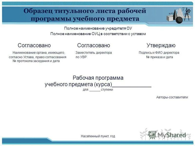Образец титульного листа рабочей программы. Образец титульного листа рабочей программы