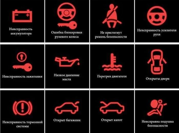 Ошибка аккумулятора