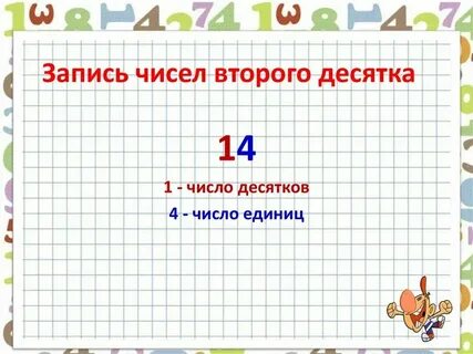 Education число