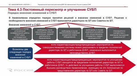 Периодические подготовки