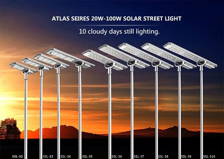 Atlas led