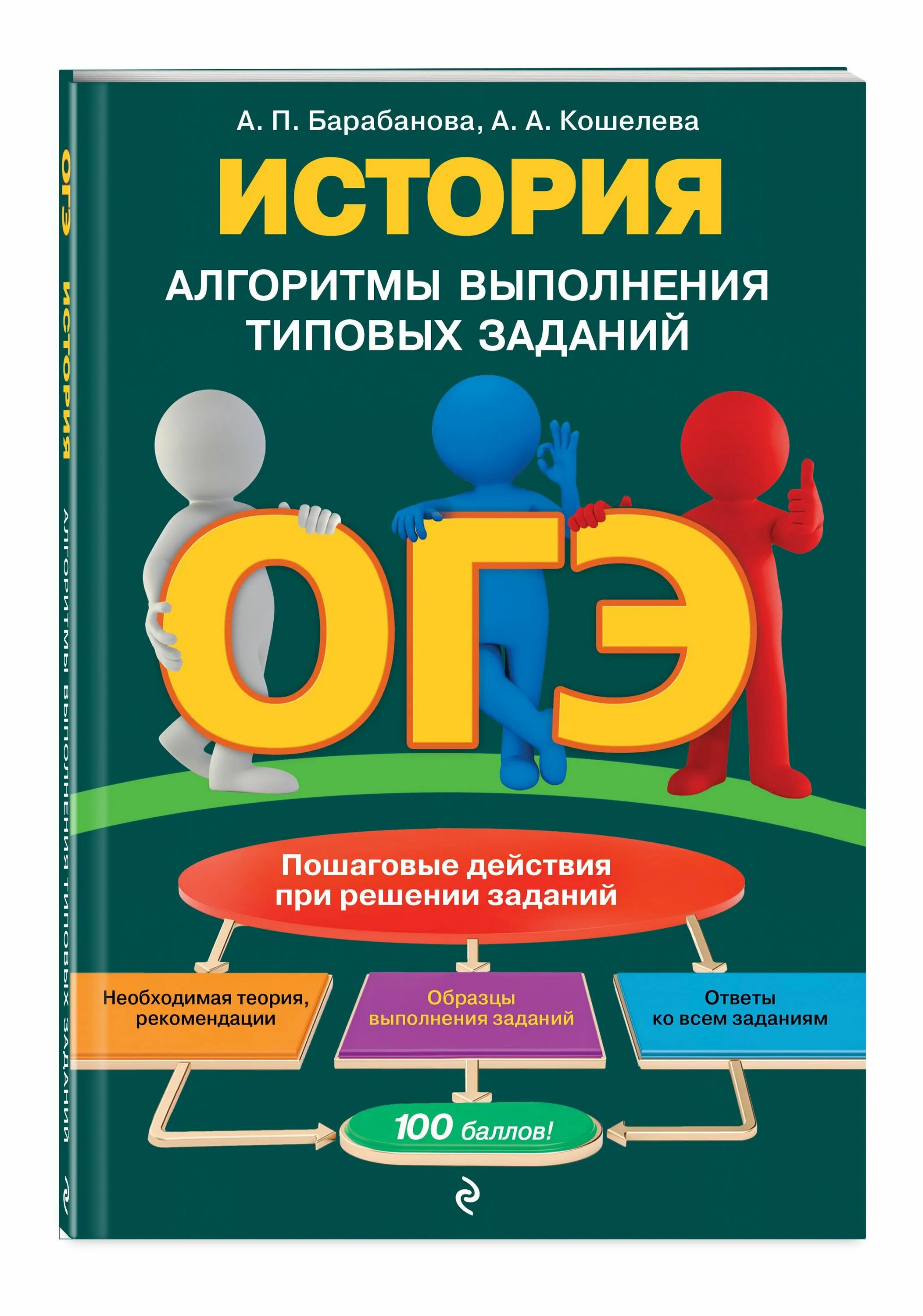 Огэ алгоритмы. Огэ. биология. алгоритмы выполнения типовых заданий. литература алгоритмы выполнения типовых заданий. книги по огэ. подготовка к гиа по биологии.