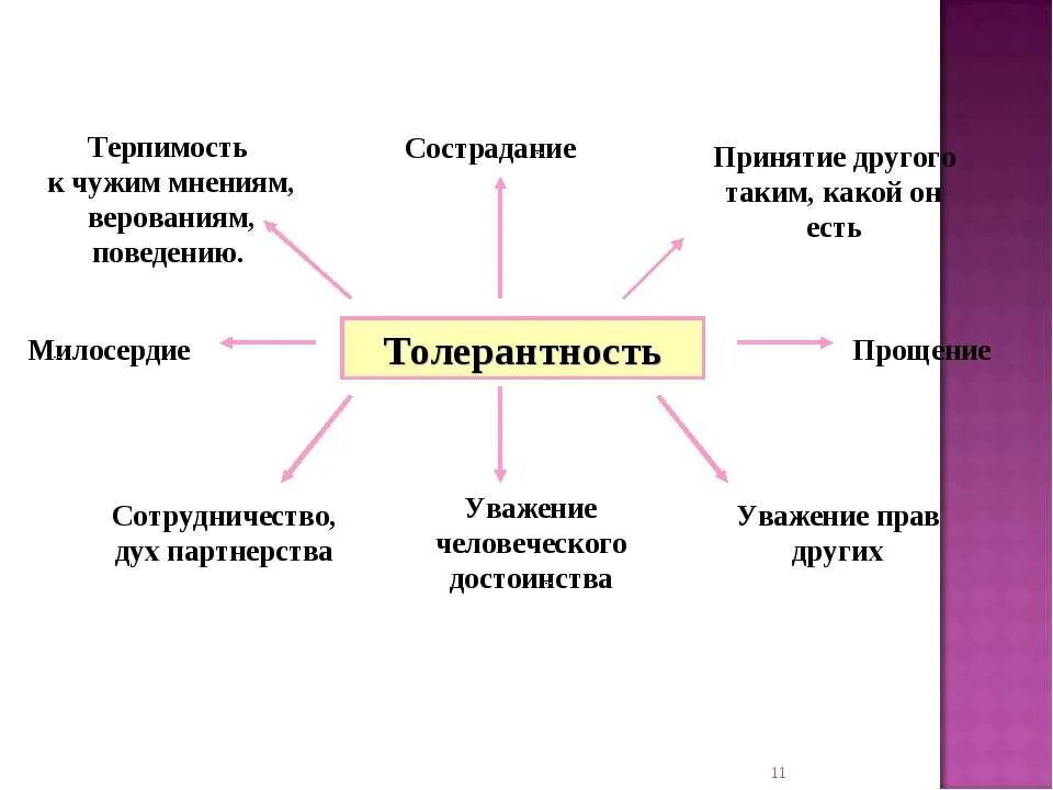Противодействие терроризму и экстремизму, Администрация Голубинского сельского п