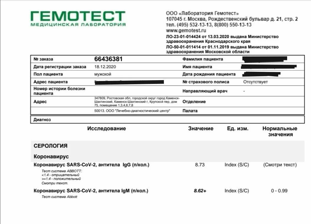 Сдача анализа на ковид. Анализ антител на коронавирус расшифровка Гемотест. Показатель антител к коронавирусу Гемотест. Гемотест положительный тест на коронавирус. Справка на антитела к коронавирусу.