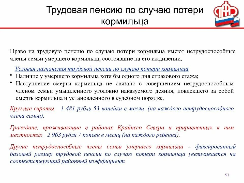 Пенсия по потере кормильца. Трудовая пенсия по случаю потери кормильца. Право на пенсию по случаю потери кормильца имеют. Кто имеет право на пенсию по потере кормильца. Какая пенсия у детей по потере кормильца