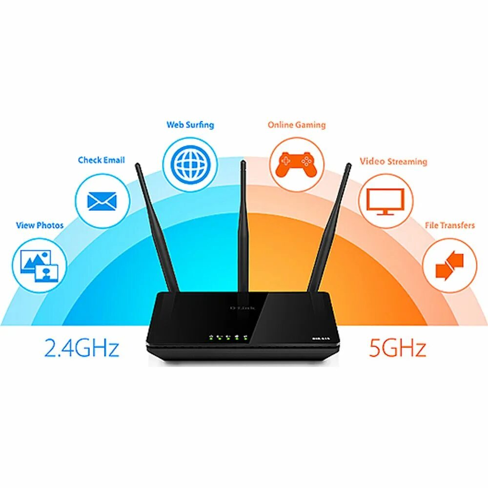 Wi fi роутеры 2 4 ггц