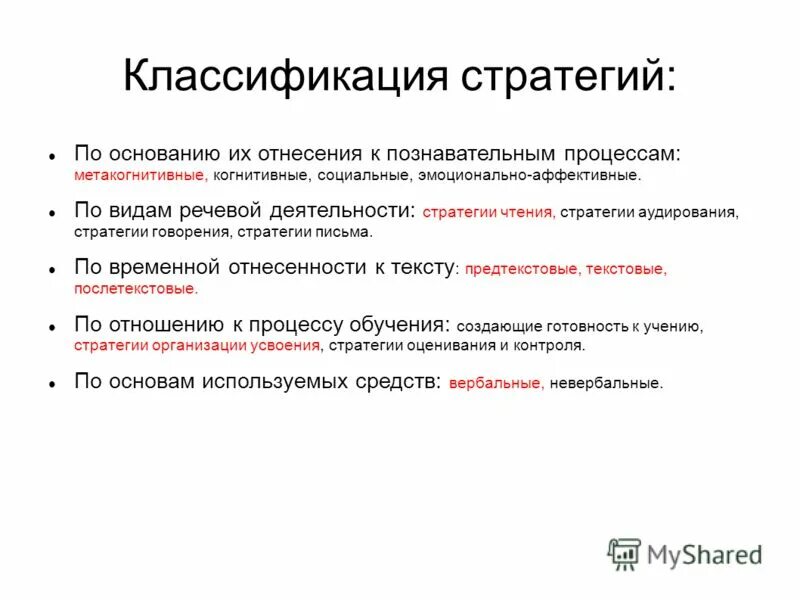 Стратегии аудирования