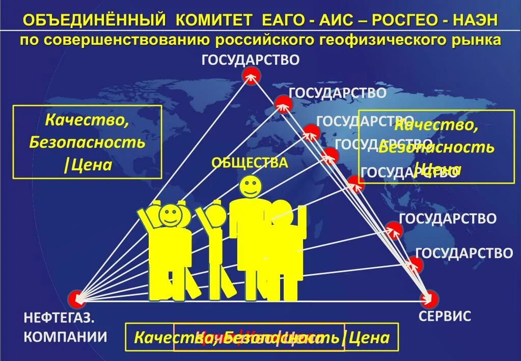 Защита отечественного производителя. Качество и безопасность. Качество цена безопасность. Качество время стоимость безопасность\. Государственной защитой отечественного производителя