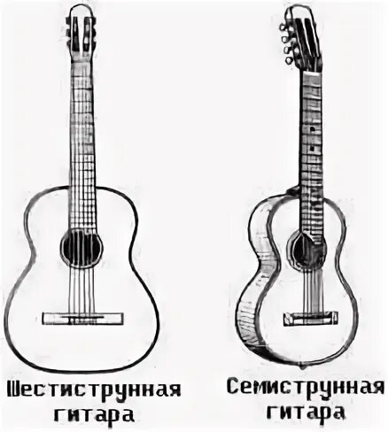 Отличие струн гитара. Семиструнная гитара и шестиструнная отличия. различие шестиструнной и семиструнной электрогитары. разница между семиструнной и шестиструнной гитарой. семиструнная и шестиструнная гитара разница.