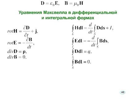 Оне физика