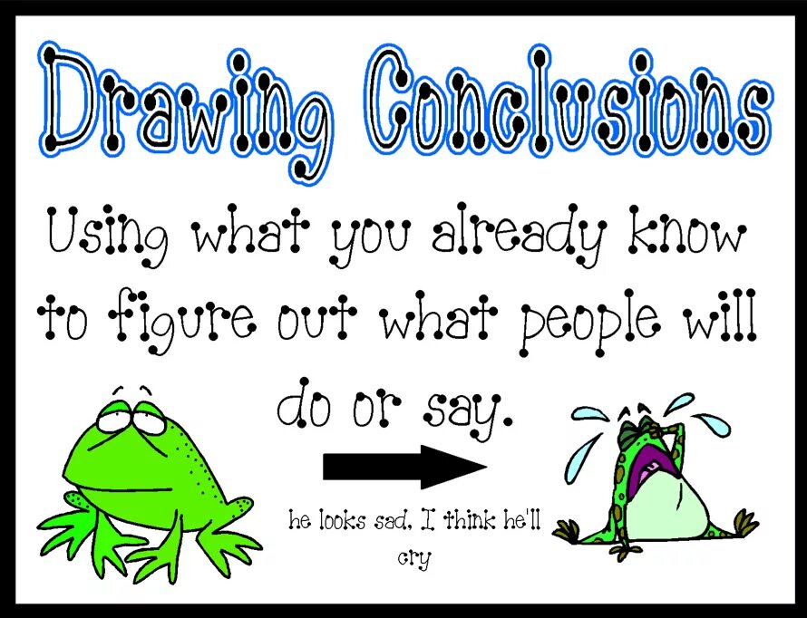 To draw the conclusion. Drawing conclusions. In conclusion. Drawing conclusions. Draw conclusions.