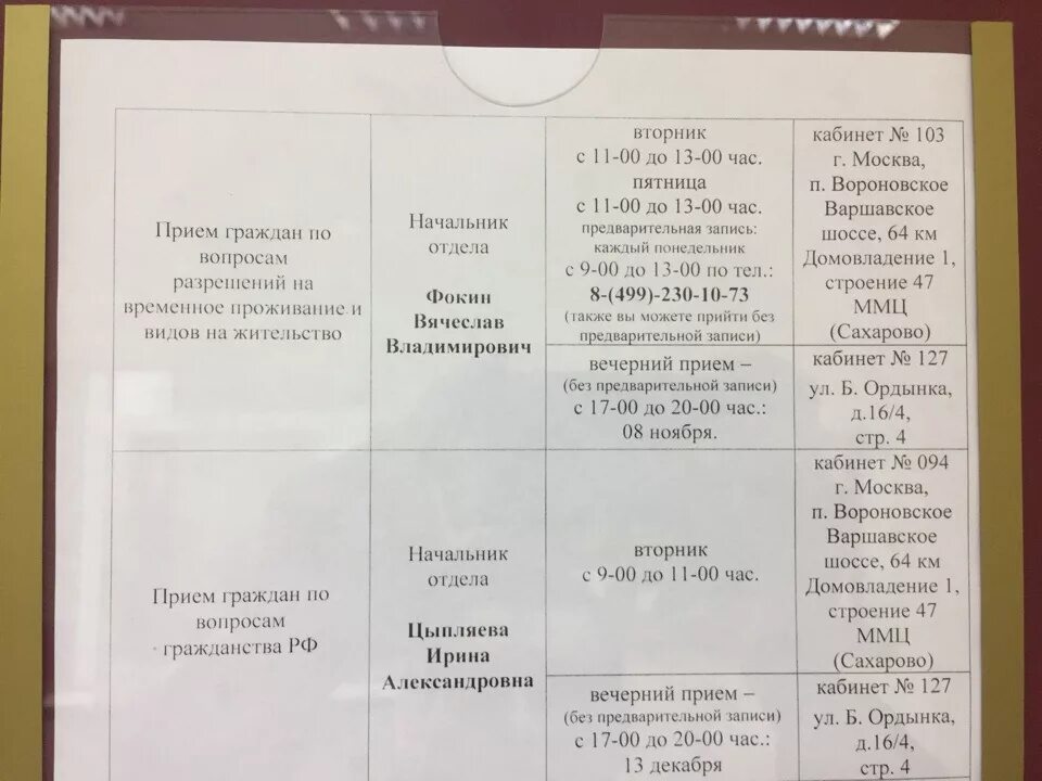 Миграционный центр часы работы. График миграционный центр Сахарово. Ордынка ФМС. Расписание ФМС Сахарово. ФМС Сахарово миграционный центр.