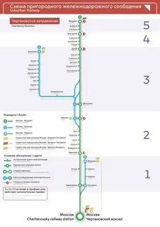 Расписание электричек фрязево реутово сегодня