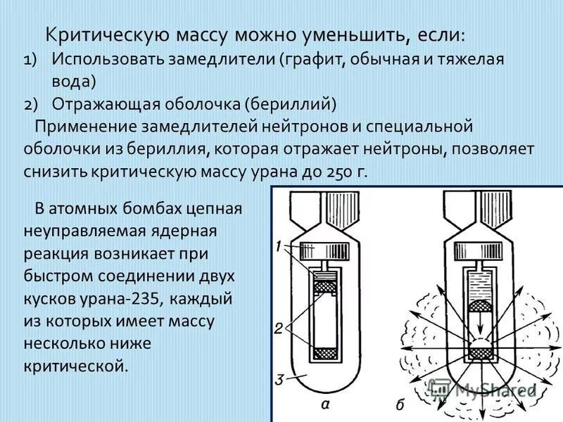 Какие вещества используют в качестве замедлителей нейтронов