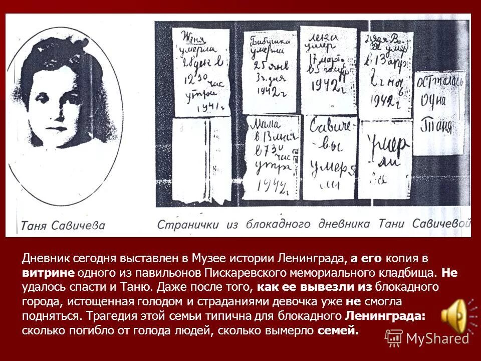Дневник тани савичевой. Блокнот тани. Блокнот тани. Листочки дневника тани савичевой блокада ленинграда. Записи тани савичевой блокада ленинграда.